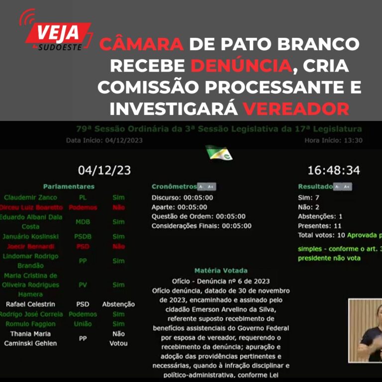 Câmara de Pato Branco recebe denúncia, cria comissão e investigará vereador 