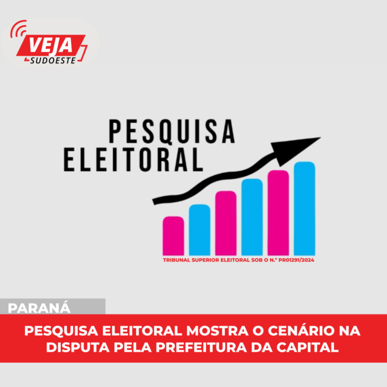 Pesquisa eleitoral mostra o cenário na disputa pela prefeitura da capital